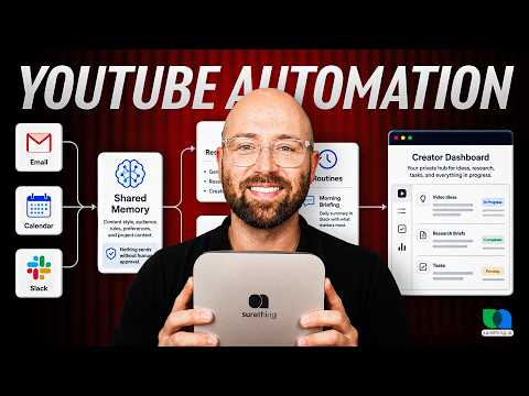 I Put 2 AI Agents to Work in My Content Business | SureThing